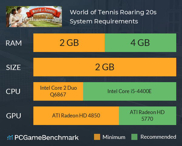 World of Tennis: Roaring ’20s System Requirements PC Graph - Can I Run World of Tennis: Roaring ’20s