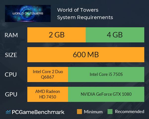 World of Towers System Requirements PC Graph - Can I Run World of Towers