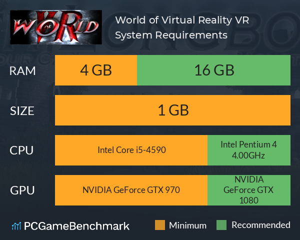 World of Virtual Reality VR System Requirements PC Graph - Can I Run World of Virtual Reality VR
