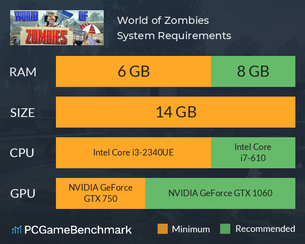 World of Zombies System Requirements PC Graph - Can I Run World of Zombies World of Zombies System Requirements PC Graph - Can I Run World of Zombies