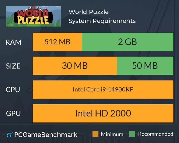 World Puzzle System Requirements PC Graph - Can I Run World Puzzle World Puzzle System Requirements PC Graph - Can I Run World Puzzle
