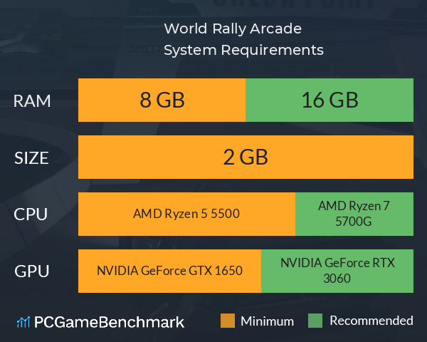 World Rally Arcade System Requirements PC Graph - Can I Run World Rally Arcade World Rally Arcade System Requirements PC Graph - Can I Run World Rally Arcade