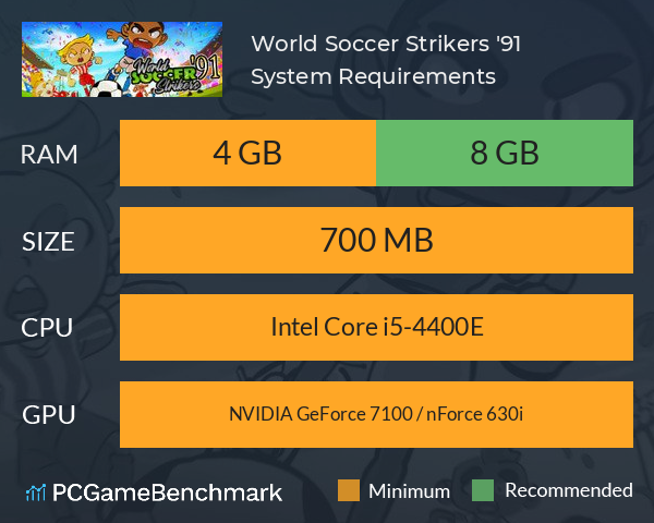 World Soccer Strikers '91 System Requirements PC Graph - Can I Run World Soccer Strikers '91