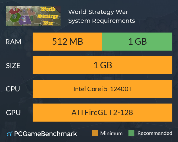 World Strategy War System Requirements PC Graph - Can I Run World Strategy War World Strategy War System Requirements PC Graph - Can I Run World Strategy War