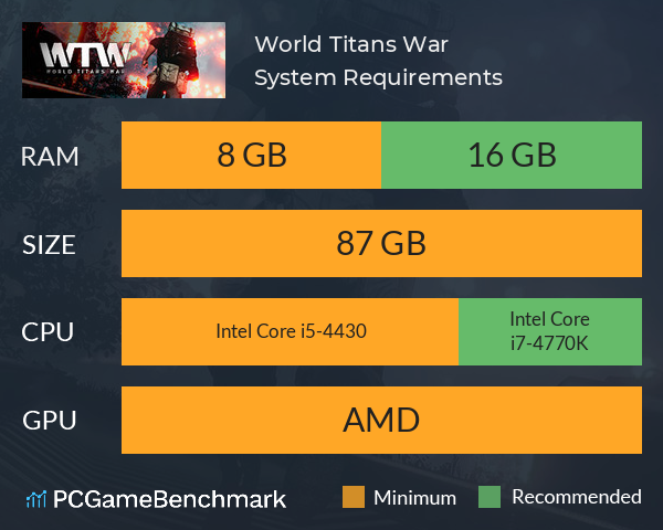 World Titans War System Requirements PC Graph - Can I Run World Titans War World Titans War System Requirements PC Graph - Can I Run World Titans War
