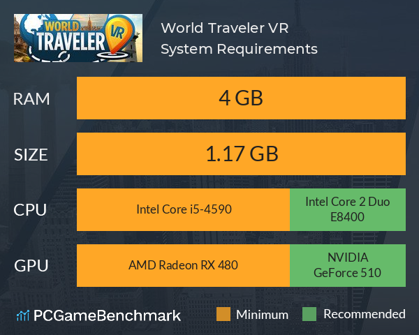 World Traveler VR System Requirements PC Graph - Can I Run World Traveler VR