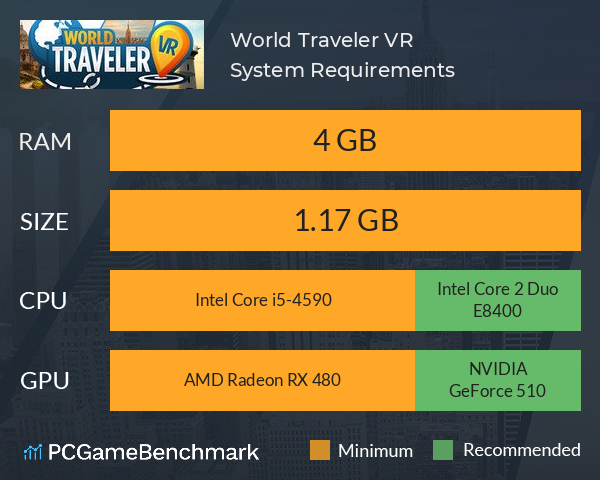 World Traveler VR System Requirements PC Graph - Can I Run World Traveler VR World Traveler VR System Requirements PC Graph - Can I Run World Traveler VR