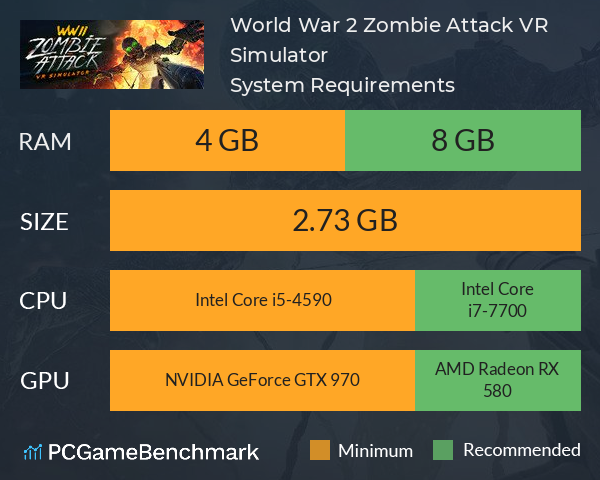 World War 2 Zombie Attack VR Simulator System Requirements PC Graph - Can I Run World War 2 Zombie Attack VR Simulator World War 2 Zombie Attack VR Simulator System Requirements PC Graph - Can I Run World War 2 Zombie Attack VR Simulator