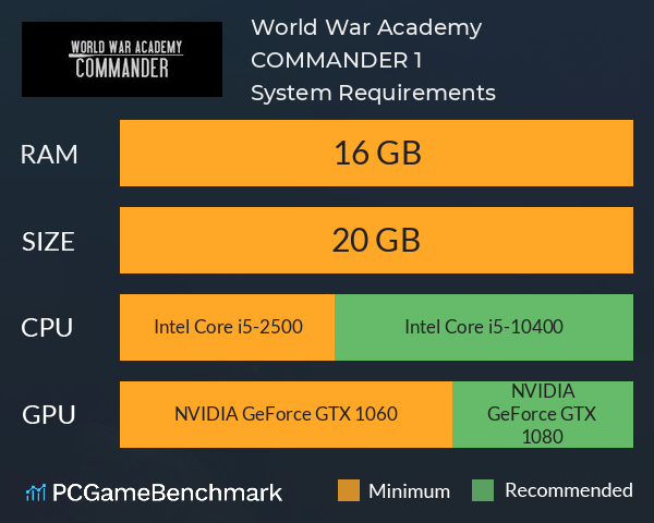 World War Academy: COMMANDER 1 System Requirements PC Graph - Can I Run World War Academy: COMMANDER 1 World War Academy: COMMANDER 1 System Requirements PC Graph - Can I Run World War Academy: COMMANDER 1