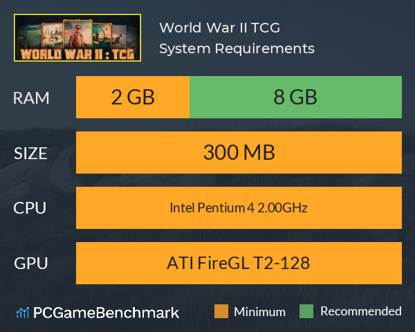 World War II: TCG System Requirements PC Graph - Can I Run World War II: TCG