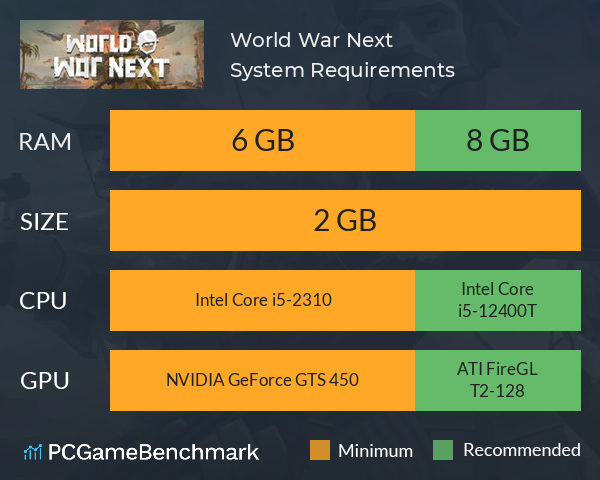 World War Next System Requirements PC Graph - Can I Run World War Next World War Next System Requirements PC Graph - Can I Run World War Next