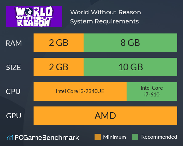 World Without Reason System Requirements PC Graph - Can I Run World Without Reason