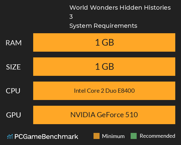 World Wonders Hidden Histories 3 System Requirements PC Graph - Can I Run World Wonders Hidden Histories 3 World Wonders Hidden Histories 3 System Requirements PC Graph - Can I Run World Wonders Hidden Histories 3