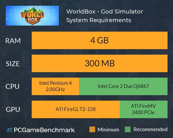WorldBox - God Simulator System Requirements PC Graph - Can I Run WorldBox - God Simulator