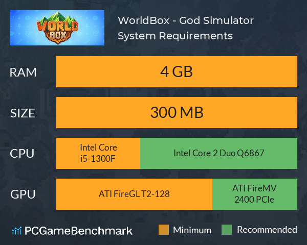 WorldBox - God Simulator System Requirements PC Graph - Can I Run WorldBox - God Simulator