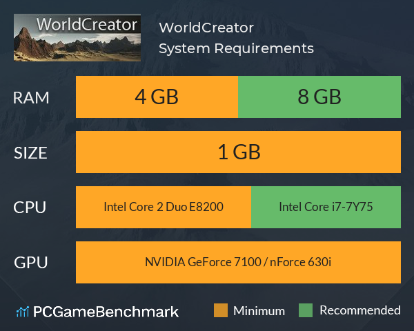 WorldCreator System Requirements PC Graph - Can I Run WorldCreator