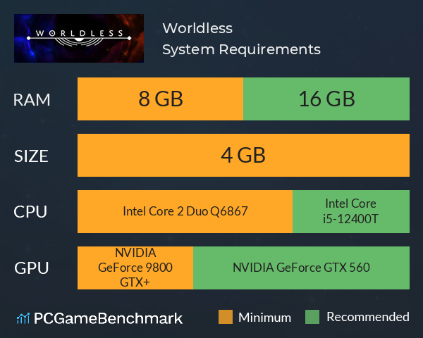 Worldless System Requirements PC Graph - Can I Run Worldless Worldless System Requirements PC Graph - Can I Run Worldless