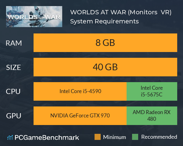 WORLDS AT WAR (Monitors & VR) System Requirements PC Graph - Can I Run WORLDS AT WAR (Monitors & VR) WORLDS AT WAR (Monitors & VR) System Requirements PC Graph - Can I Run WORLDS AT WAR (Monitors & VR)