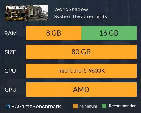 WorldShadow System Requirements PC Graph - Can I Run WorldShadow WorldShadow System Requirements PC Graph - Can I Run WorldShadow