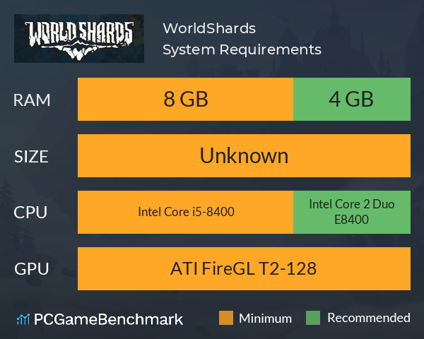 WorldShards System Requirements PC Graph - Can I Run WorldShards WorldShards System Requirements PC Graph - Can I Run WorldShards