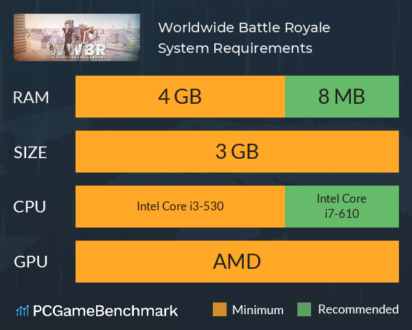 Worldwide Battle Royale System Requirements PC Graph - Can I Run Worldwide Battle Royale