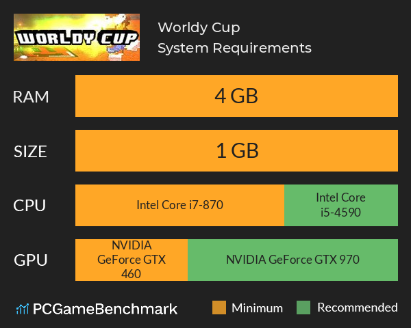 Worldy Cup System Requirements PC Graph - Can I Run Worldy Cup