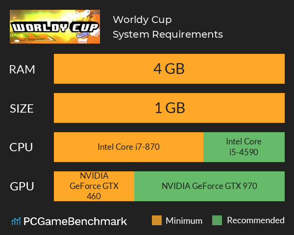 Worldy Cup System Requirements PC Graph - Can I Run Worldy Cup Worldy Cup System Requirements PC Graph - Can I Run Worldy Cup