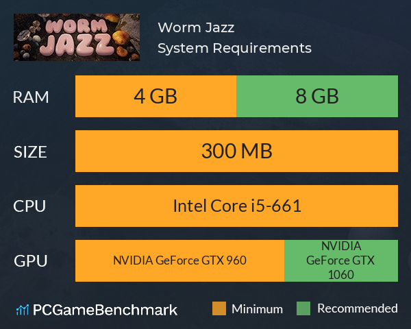 Worm Jazz System Requirements PC Graph - Can I Run Worm Jazz