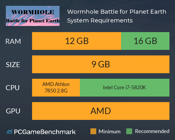 Wormhole: Battle for Planet Earth System Requirements PC Graph - Can I Run Wormhole: Battle for Planet Earth Wormhole: Battle for Planet Earth System Requirements PC Graph - Can I Run Wormhole: Battle for Planet Earth