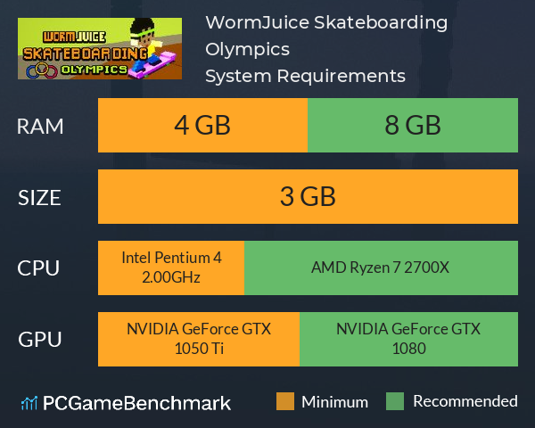 WormJuice Skateboarding Olympics System Requirements PC Graph - Can I Run WormJuice Skateboarding Olympics