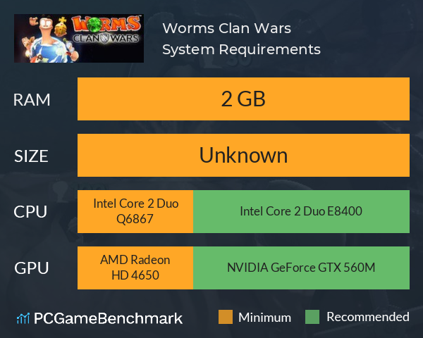 Worms Clan Wars System Requirements PC Graph - Can I Run Worms Clan Wars Worms Clan Wars System Requirements PC Graph - Can I Run Worms Clan Wars