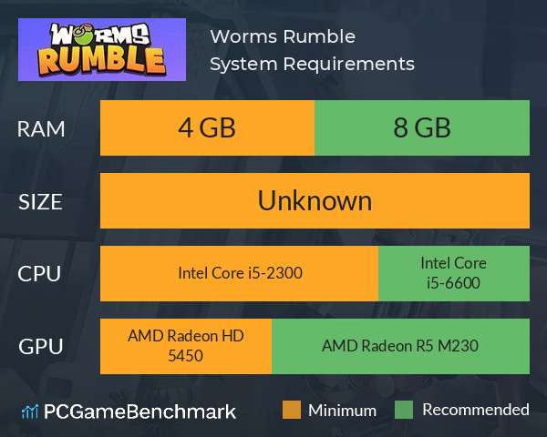 Worms Rumble System Requirements PC Graph - Can I Run Worms Rumble