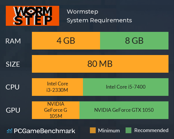 Wormstep System Requirements PC Graph - Can I Run Wormstep Wormstep System Requirements PC Graph - Can I Run Wormstep