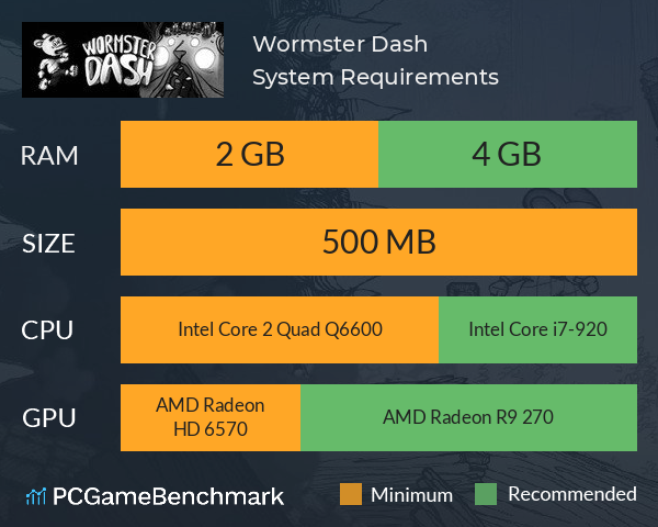 Wormster Dash System Requirements PC Graph - Can I Run Wormster Dash Wormster Dash System Requirements PC Graph - Can I Run Wormster Dash