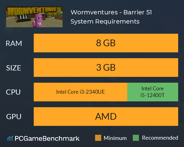 Wormventures - Barrier 51 System Requirements PC Graph - Can I Run Wormventures - Barrier 51 Wormventures - Barrier 51 System Requirements PC Graph - Can I Run Wormventures - Barrier 51