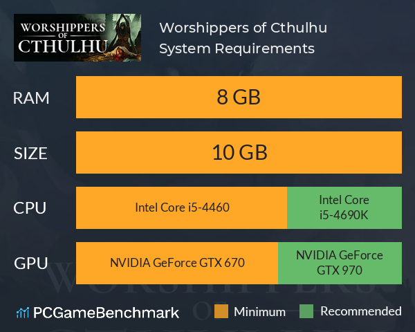 Worshippers of Cthulhu System Requirements PC Graph - Can I Run Worshippers of Cthulhu