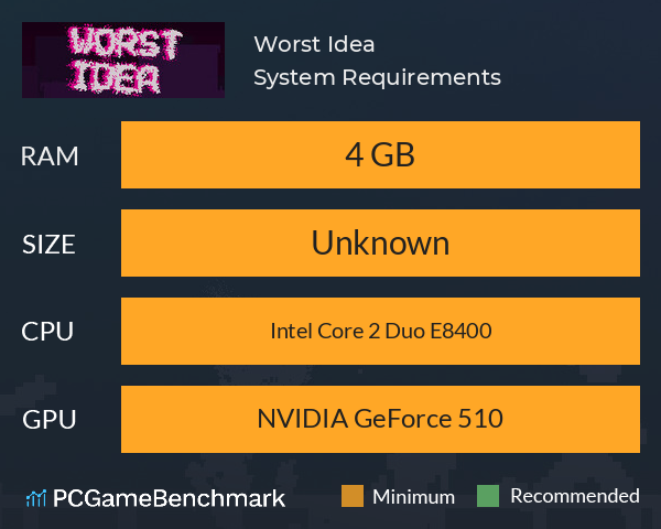 Worst Idea System Requirements PC Graph - Can I Run Worst Idea Worst Idea System Requirements PC Graph - Can I Run Worst Idea