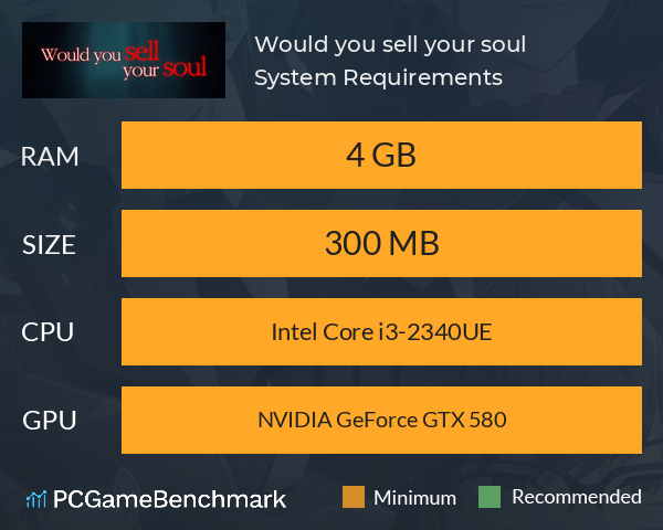 Would you sell your soul System Requirements PC Graph - Can I Run Would you sell your soul Would you sell your soul System Requirements PC Graph - Can I Run Would you sell your soul