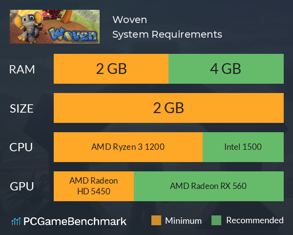 Woven System Requirements PC Graph - Can I Run Woven