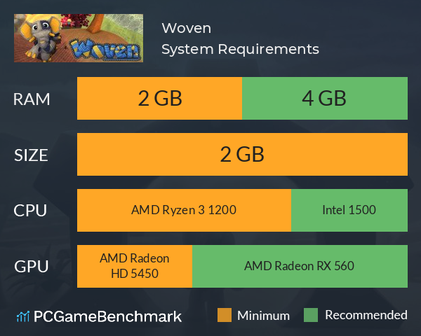Woven System Requirements PC Graph - Can I Run Woven Woven System Requirements PC Graph - Can I Run Woven