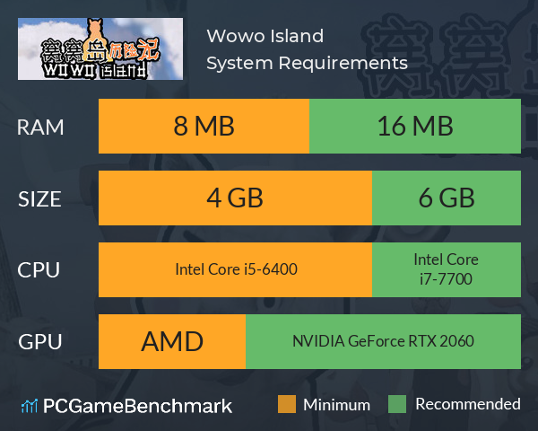 Wowo Island System Requirements PC Graph - Can I Run Wowo Island Wowo Island System Requirements PC Graph - Can I Run Wowo Island
