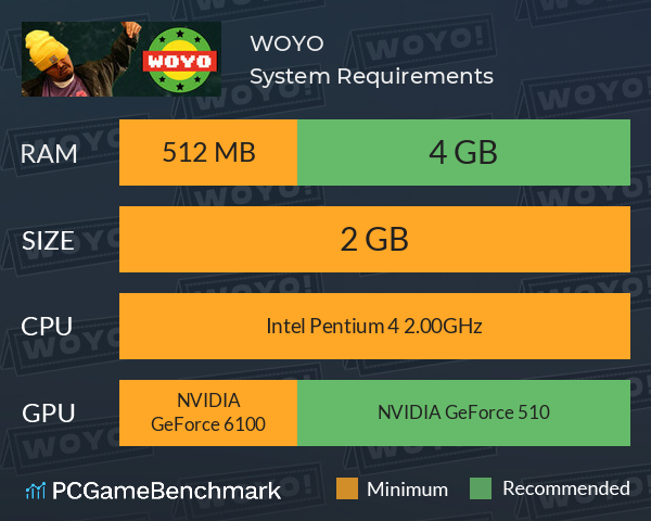 WOYO!! System Requirements PC Graph - Can I Run WOYO!! WOYO!! System Requirements PC Graph - Can I Run WOYO!!