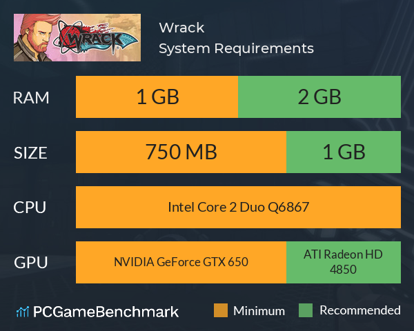 Wrack System Requirements PC Graph - Can I Run Wrack