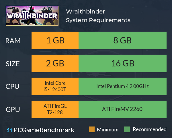 Wraithbinder System Requirements PC Graph - Can I Run Wraithbinder