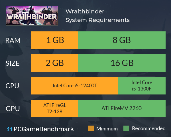 Wraithbinder System Requirements PC Graph - Can I Run Wraithbinder