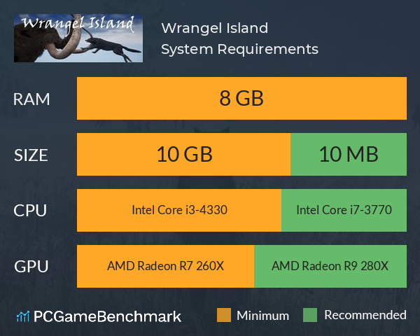 Wrangel Island System Requirements PC Graph - Can I Run Wrangel Island Wrangel Island System Requirements PC Graph - Can I Run Wrangel Island