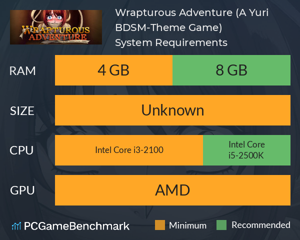 Wrapturous Adventure (A Yuri BDSM-Theme Game) System Requirements PC Graph - Can I Run Wrapturous Adventure (A Yuri BDSM-Theme Game) Wrapturous Adventure (A Yuri BDSM-Theme Game) System Requirements PC Graph - Can I Run Wrapturous Adventure (A Yuri BDSM-Theme Game)