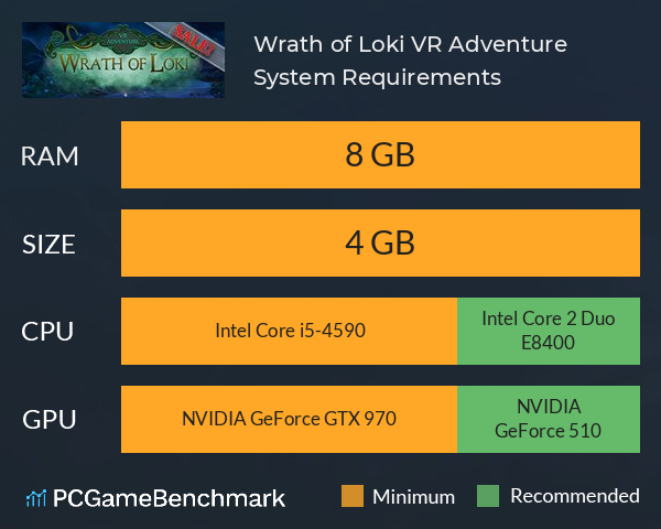 Wrath of Loki VR Adventure System Requirements PC Graph - Can I Run Wrath of Loki VR Adventure