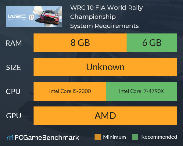 WRC 10 FIA World Rally Championship System Requirements PC Graph - Can I Run WRC 10 FIA World Rally Championship