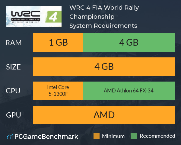 WRC 4 FIA World Rally Championship System Requirements PC Graph - Can I Run WRC 4 FIA World Rally Championship